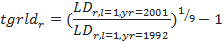 ag equation 104