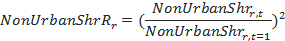 ag equation 112