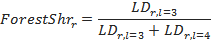 ag equation 127