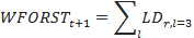 ag equation 134