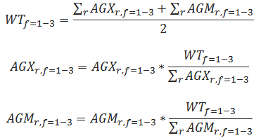 ag equation 66
