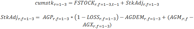 ag equation 70