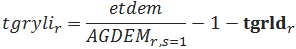 ag equation 9