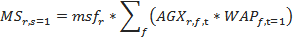 ag equation 92