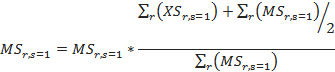 ag equation 95