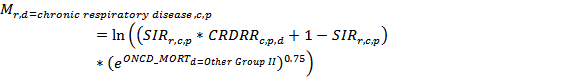 CRD equation 1