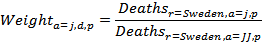 Mortality equation 1