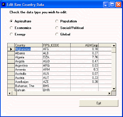 Edit Country Data