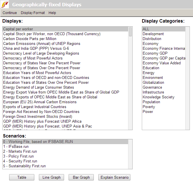 geographically fixed 1