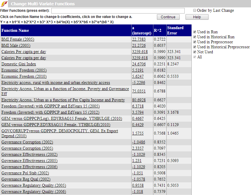 multi-variate functions
